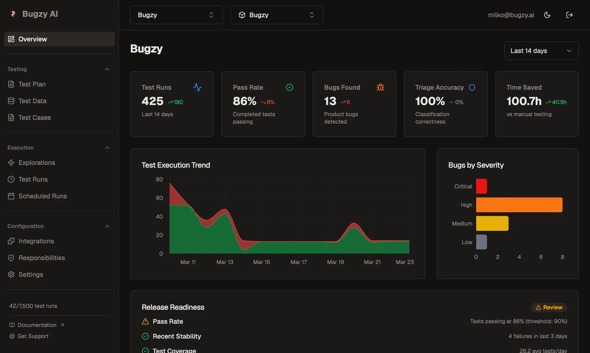 Screenshot 3 of Bugzy AI