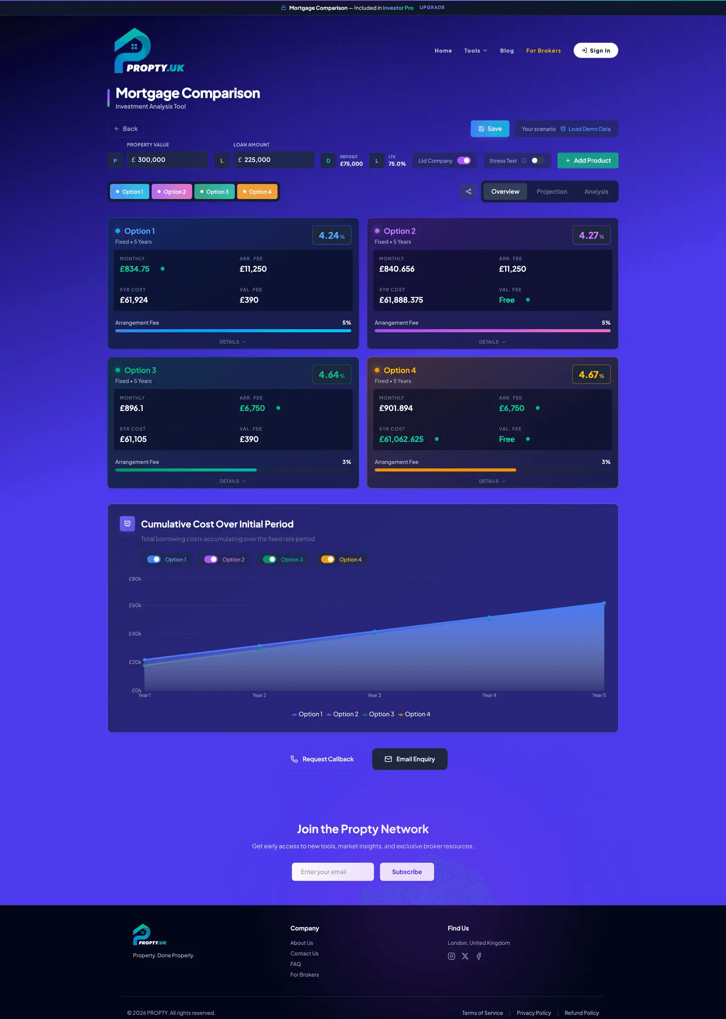 Screenshot 8 of Propty.uk