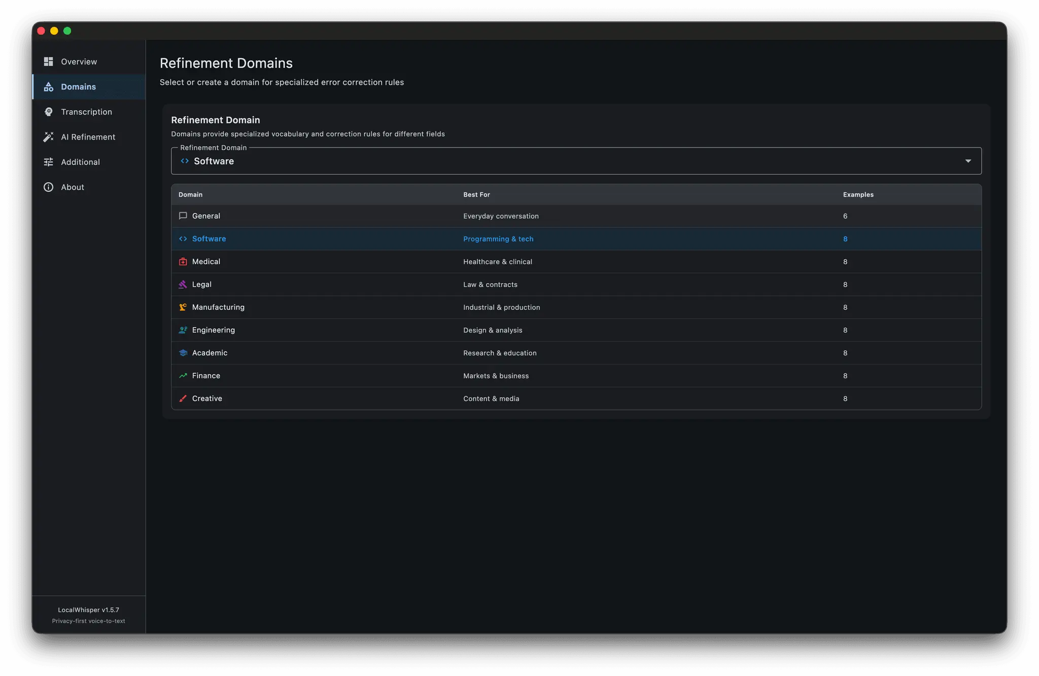 Screenshot 3 of LocalWhisper