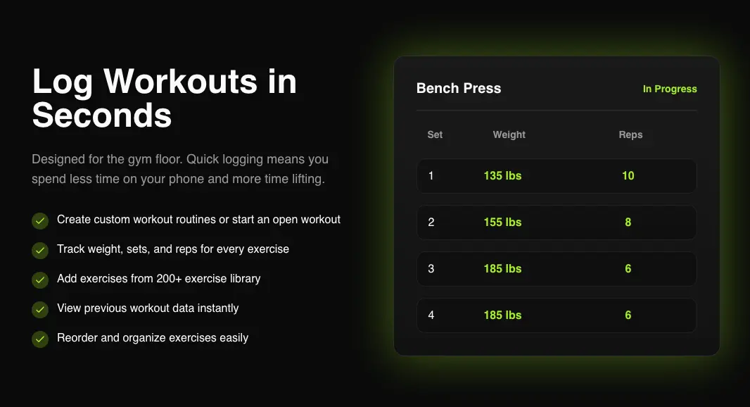 Screenshot 2 of Setly - Workout Tracker & Planner Gym Lo