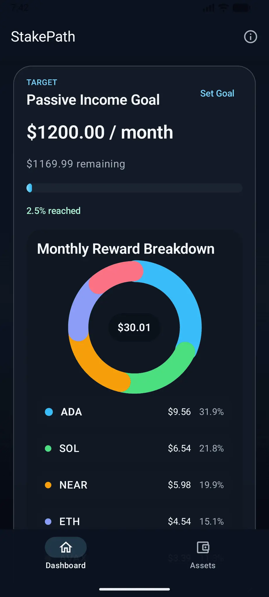 Screenshot 2 of StakePath