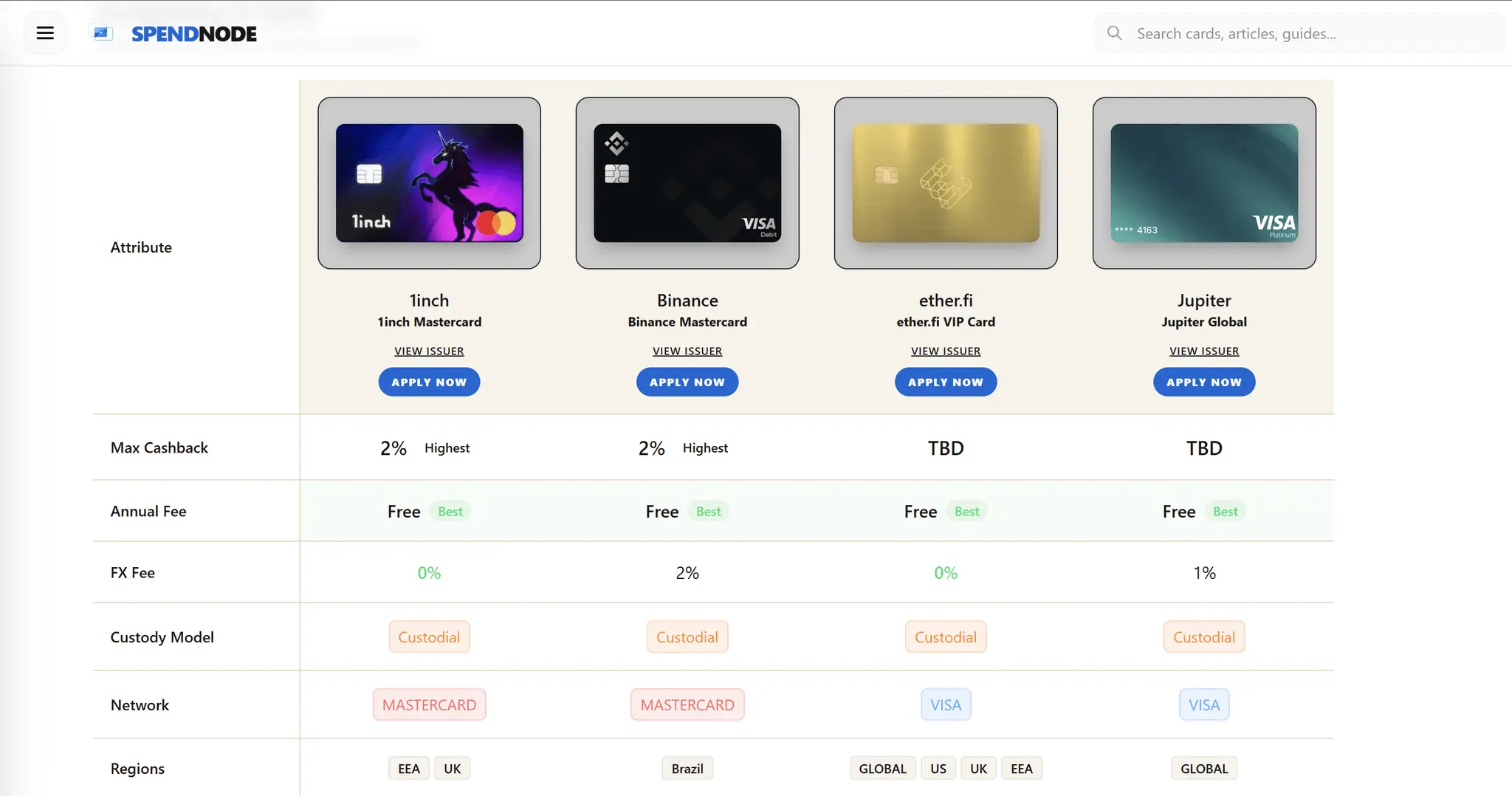 Screenshot 2 of SpendNode