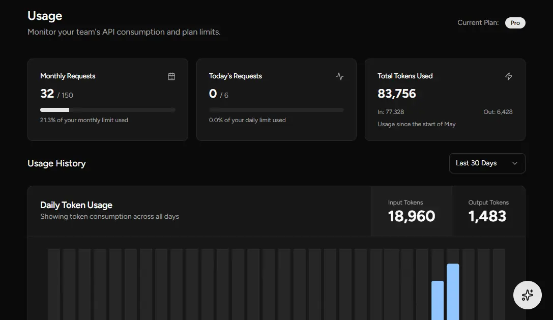 Screenshot 7 of Ship AI SaaS