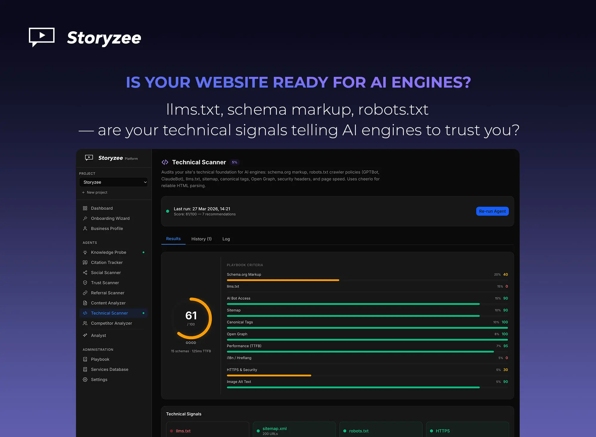 Screenshot 2 of AI Visibility Platform