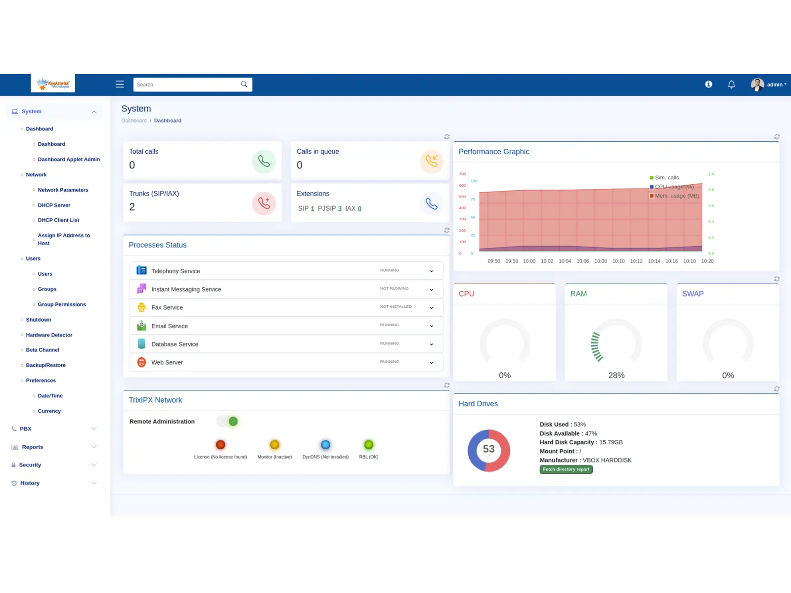 Screenshot 1 of PBX Solution