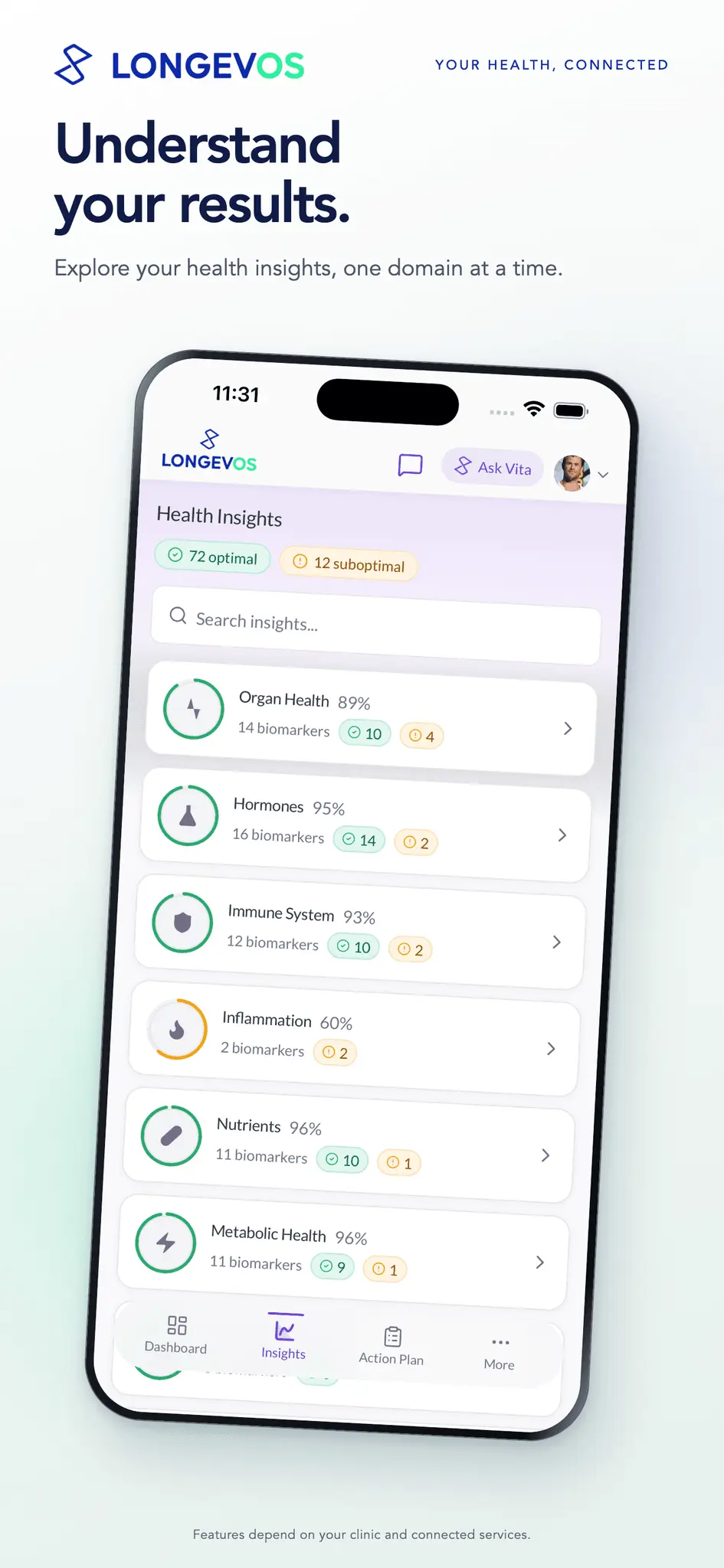 Screenshot 3 of LongevOS