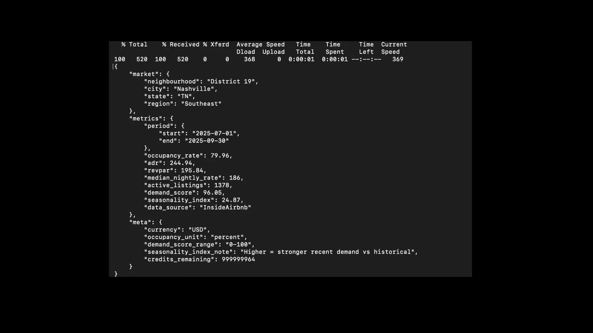 Screenshot 3 of Rareplace Hospitality Intel API