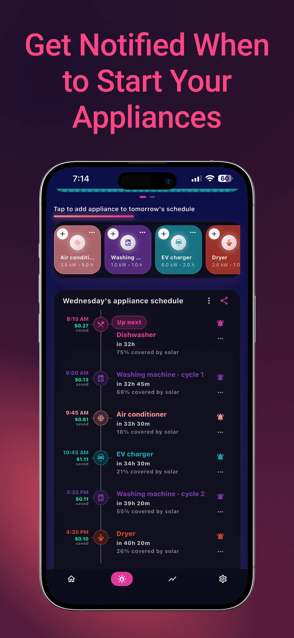 Screenshot 4 of OnSun: Solar PV Forecaster & Planner