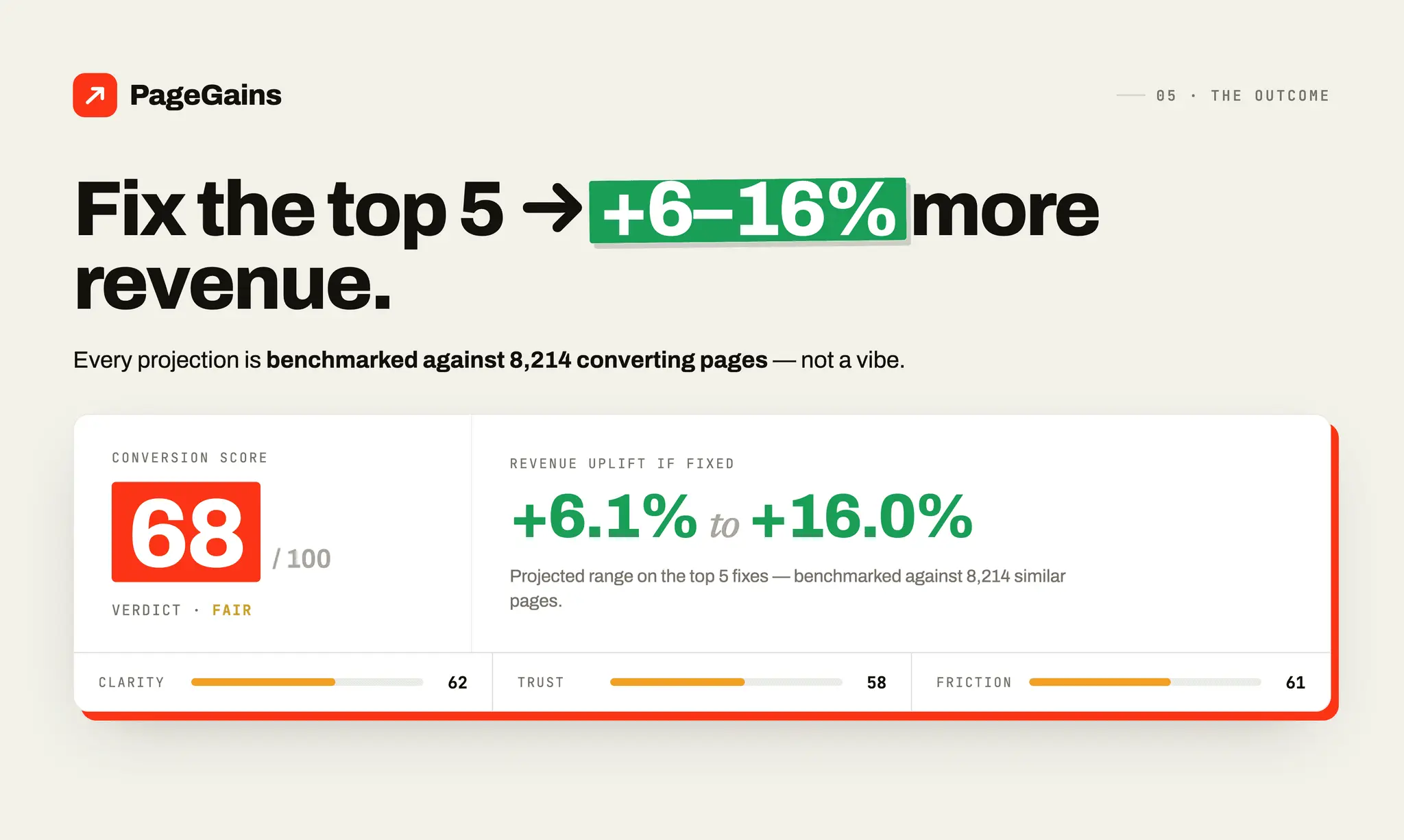 Screenshot 5 of PageGains