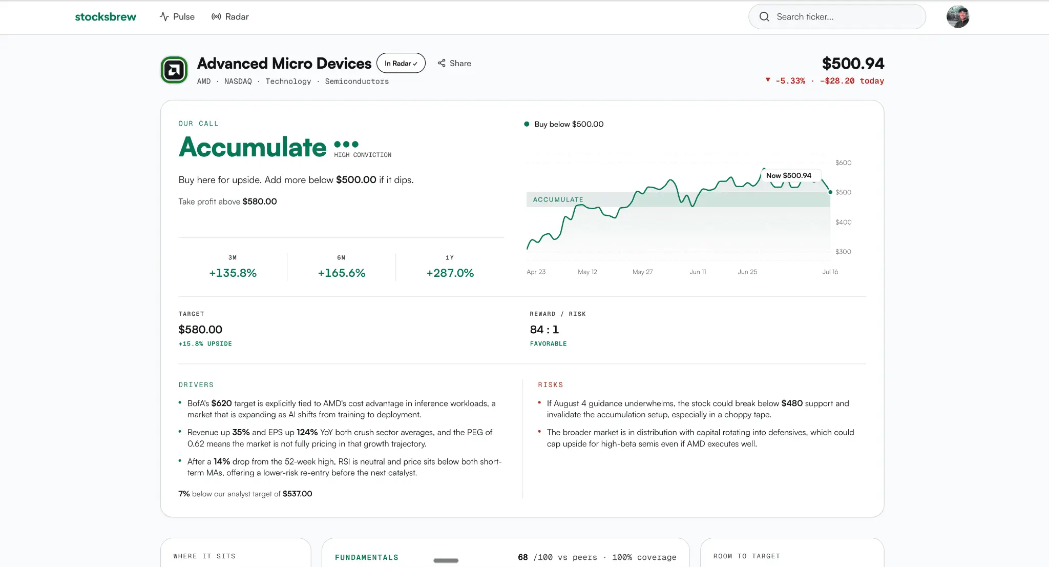 Screenshot 2 of StocksBrew