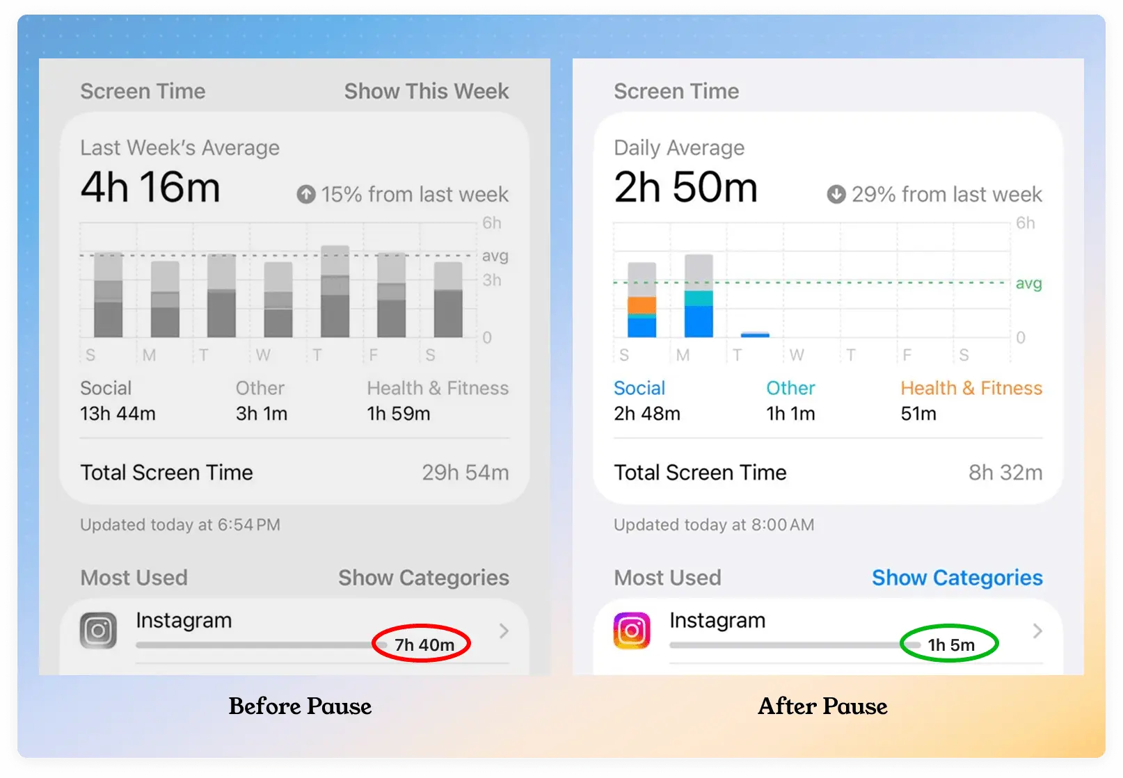 Screenshot 1 of Pause