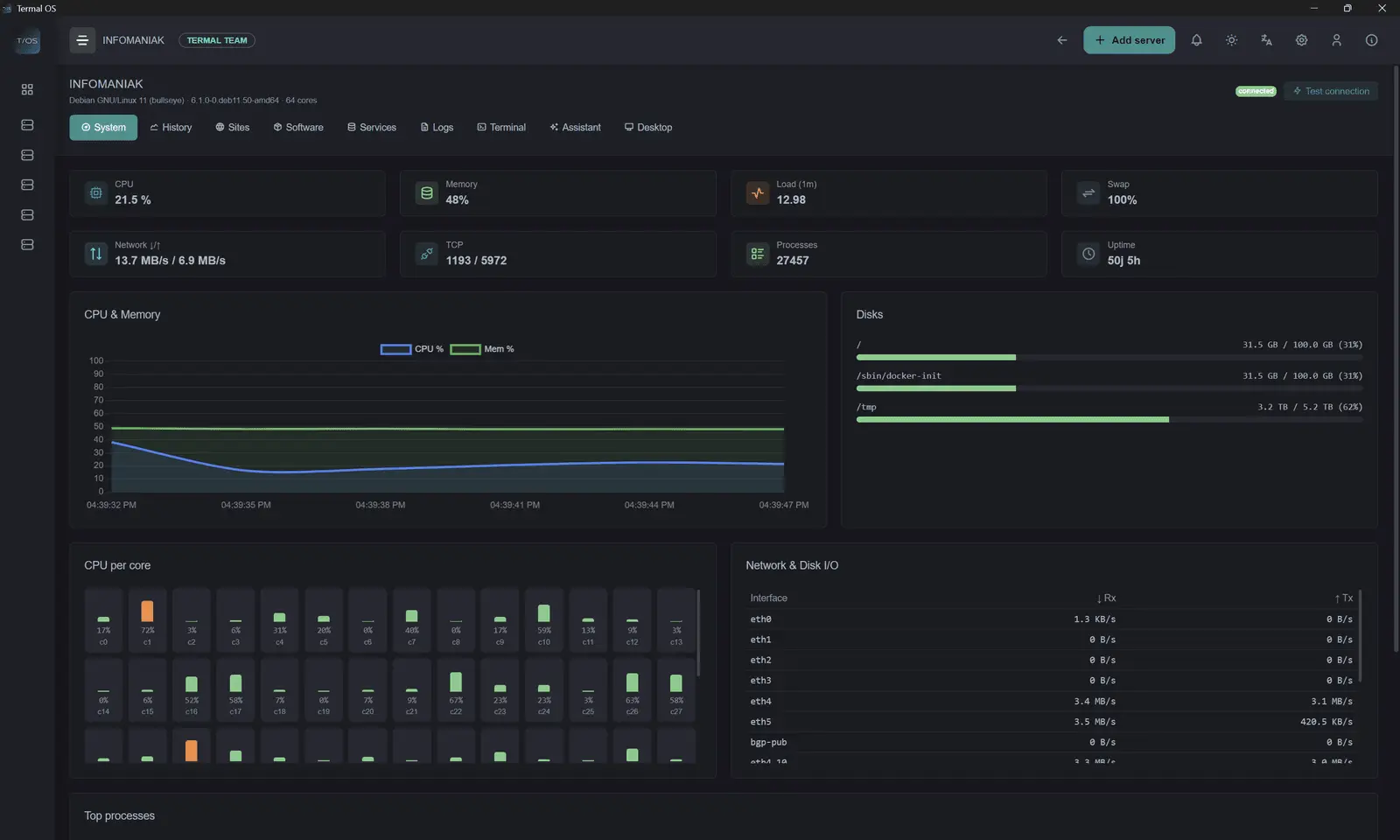 Screenshot 2 of Termal OS
