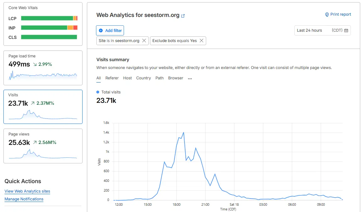 Screenshot 4 of SeeStorm