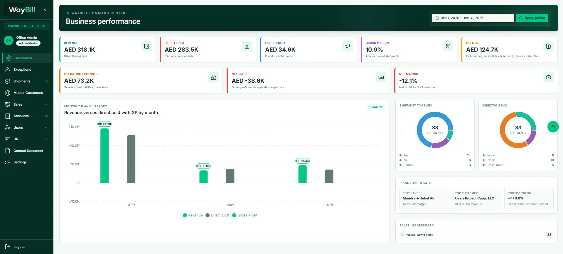Screenshot 2 of Waybill CRM