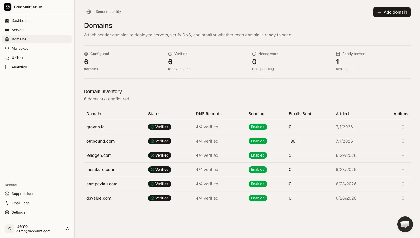 Screenshot 3 of Cold Mail Server