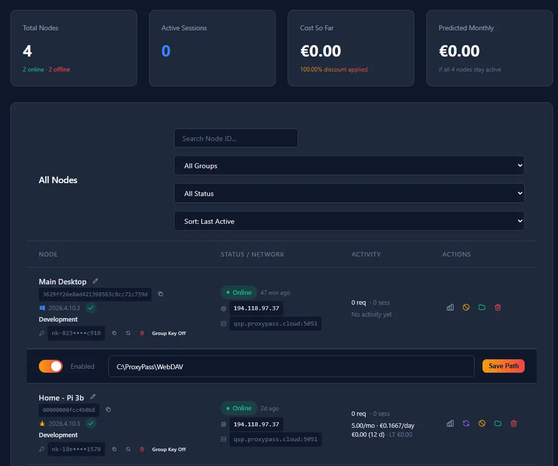 Screenshot 6 of ProxyPass