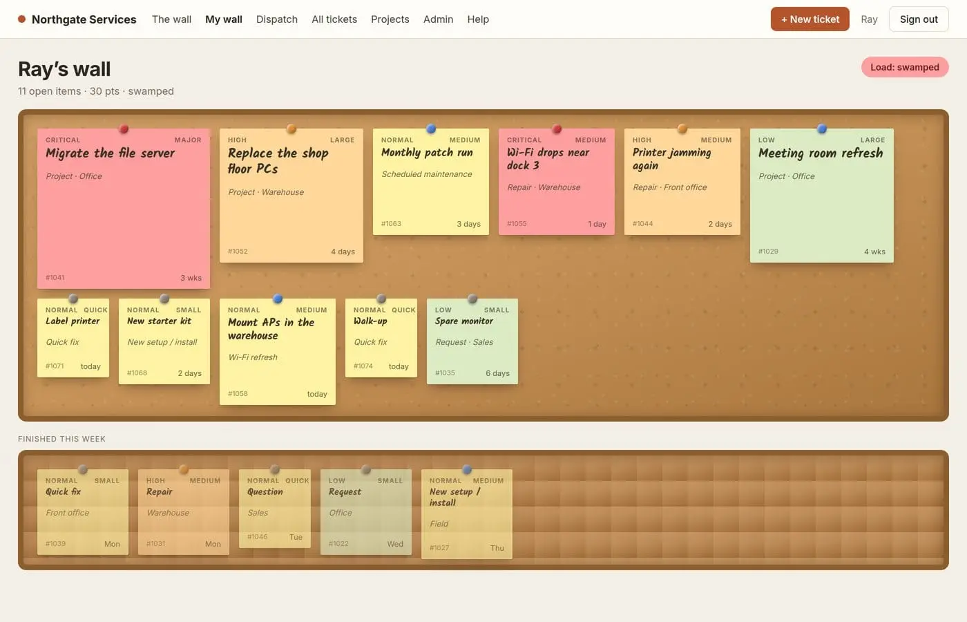 Screenshot 2 of WorkloadWall