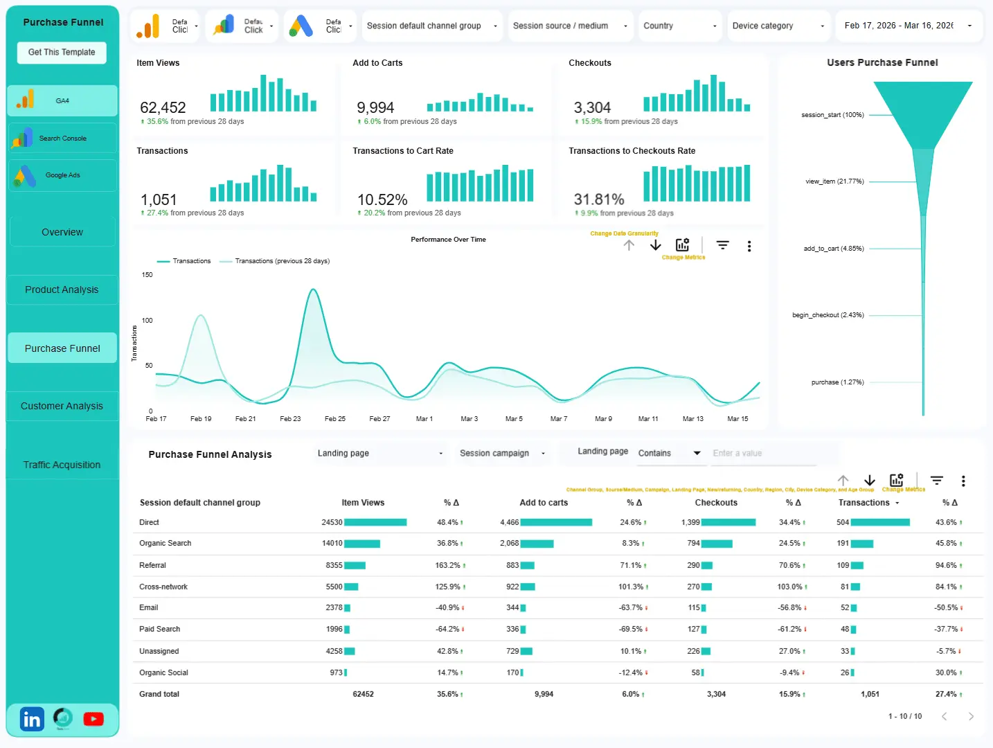 Screenshot 3 of Data Clare