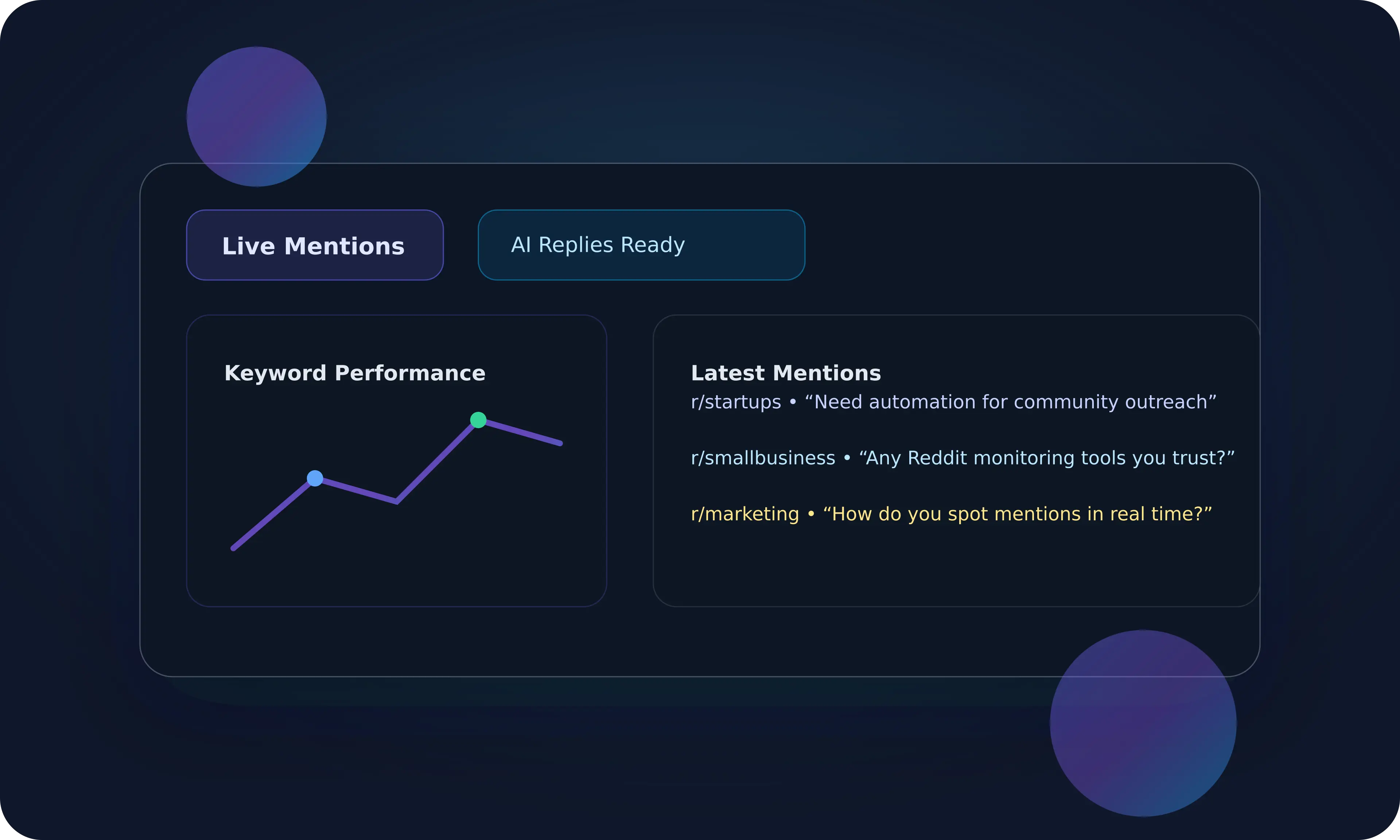 Screenshot 1 of ReddSignal | Reddit Keyword Alerts & AI