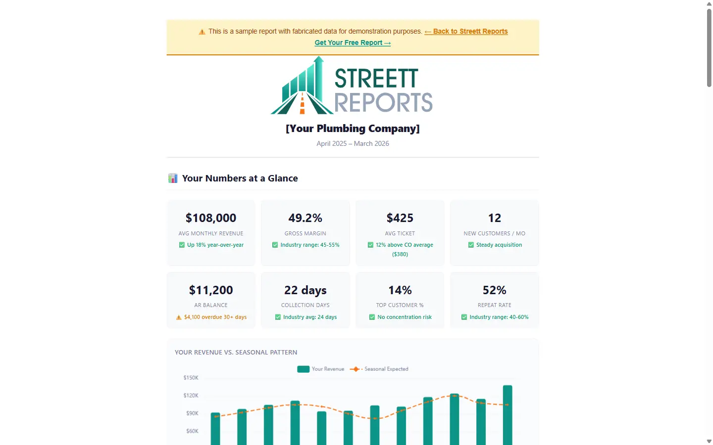 Screenshot 3 of Streett Reports