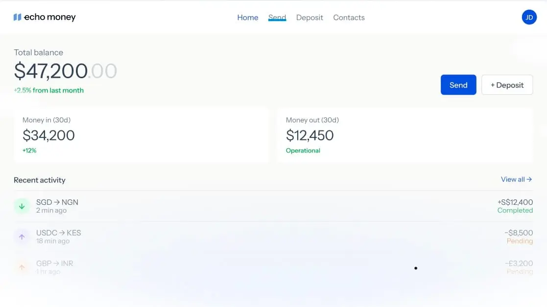Screenshot 3 of Echo Money