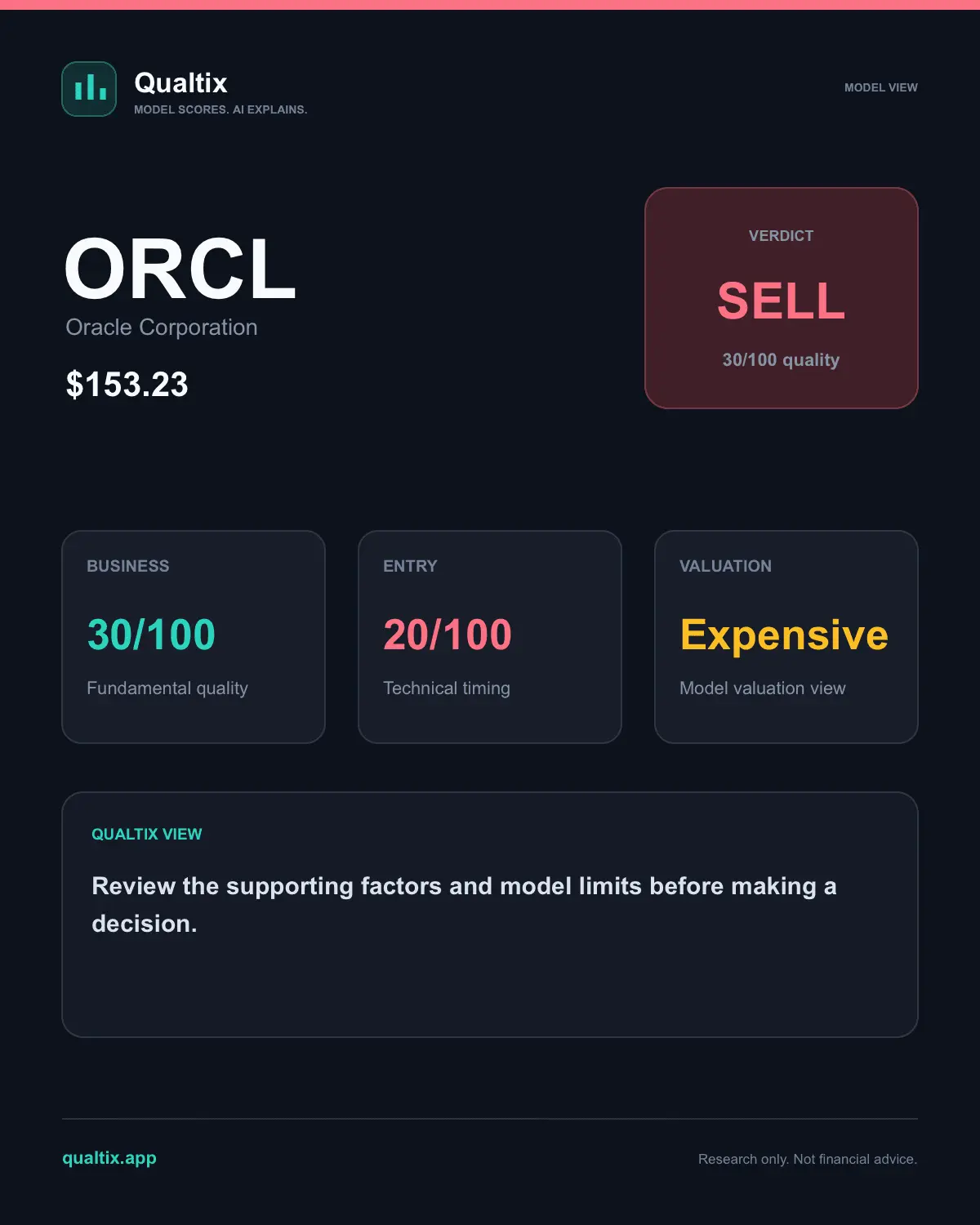 Screenshot 3 of Qualtix