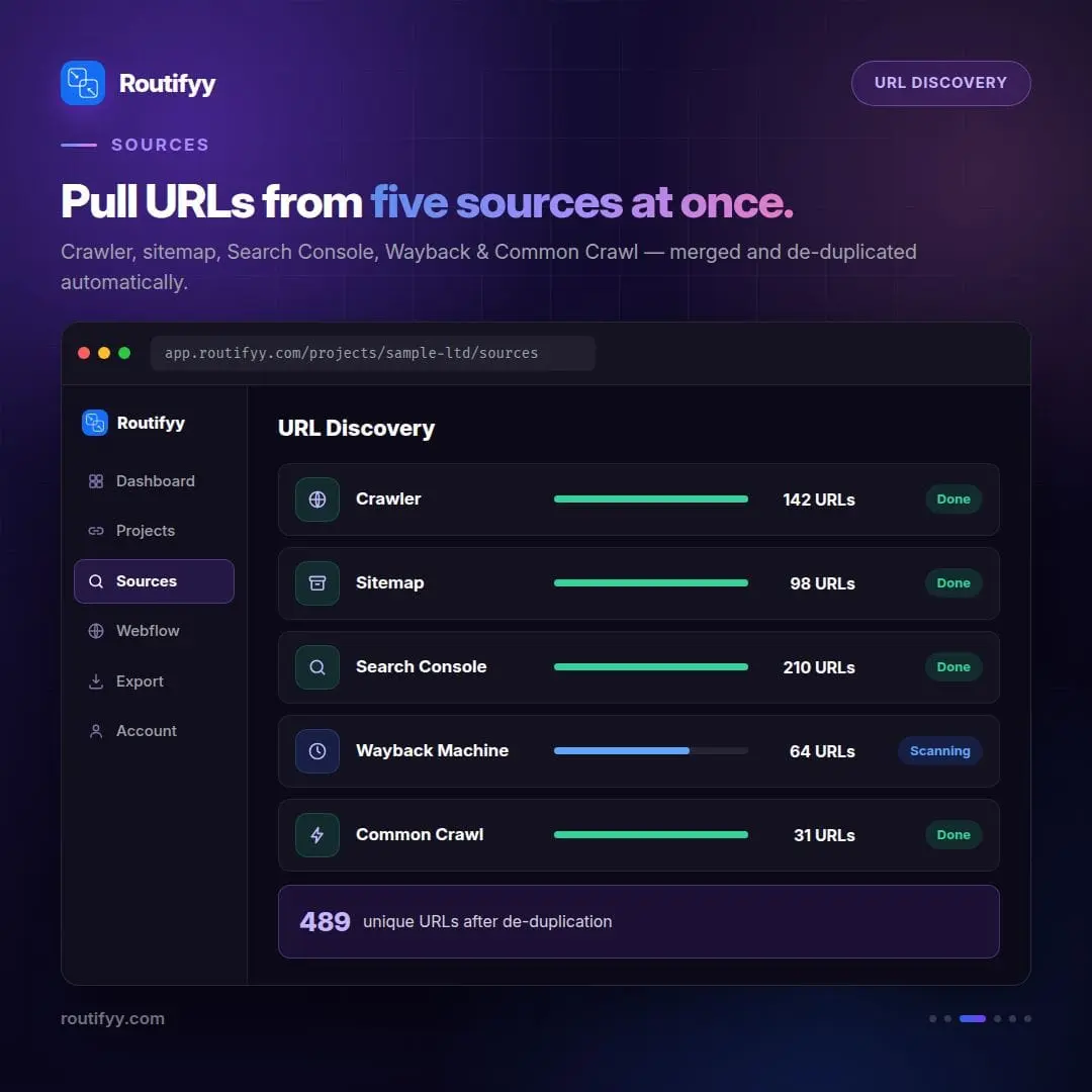Screenshot 5 of Routifyy
