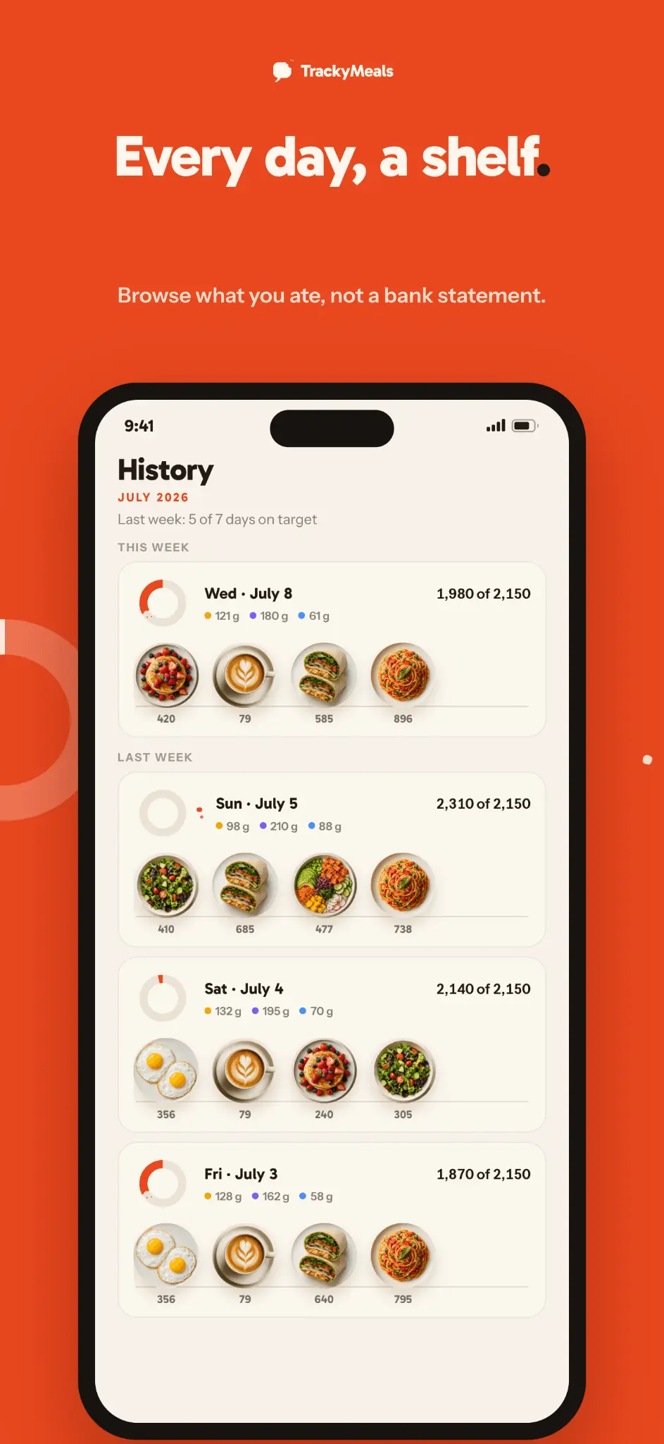 Screenshot 4 of TrackyMeals
