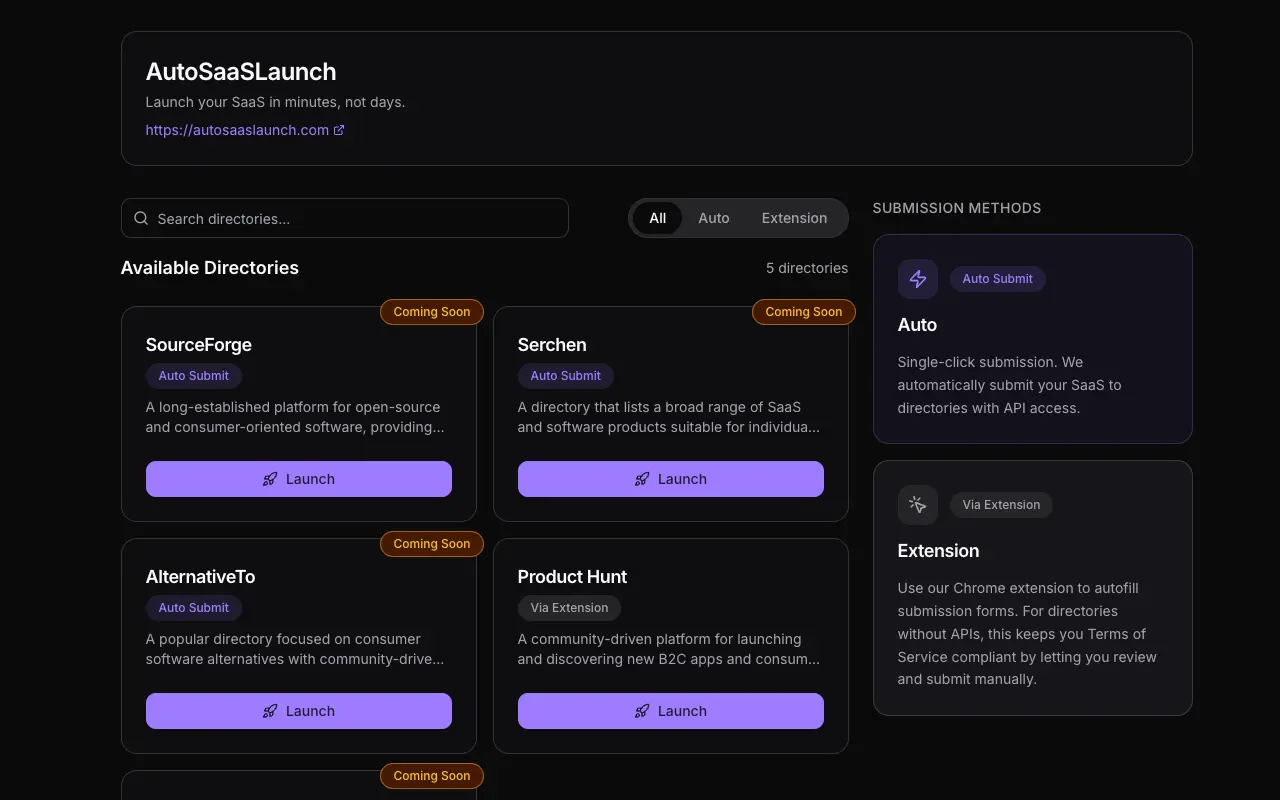 Screenshot 2 of Automate Your SaaS Launch - Save 10+ Hou