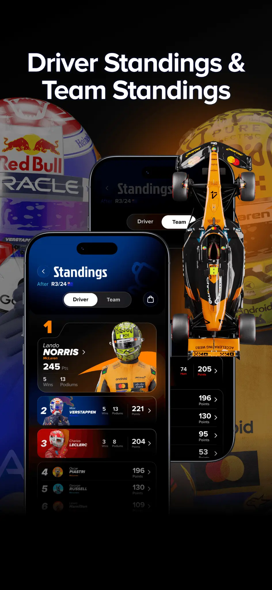 Screenshot 9 of Formula Dream