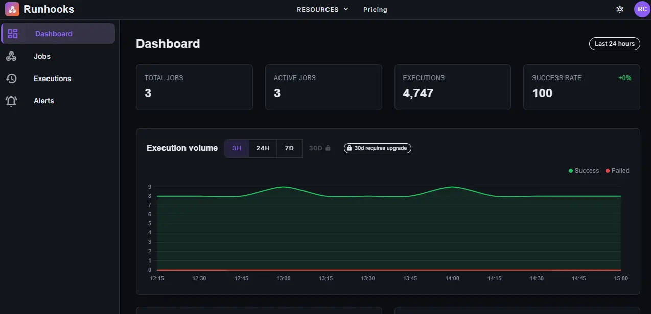 Screenshot 1 of Runhooks