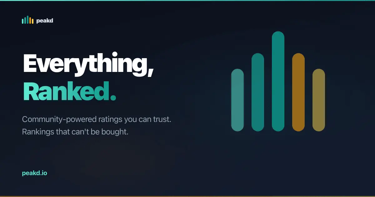 Screenshot 1 of Peakd