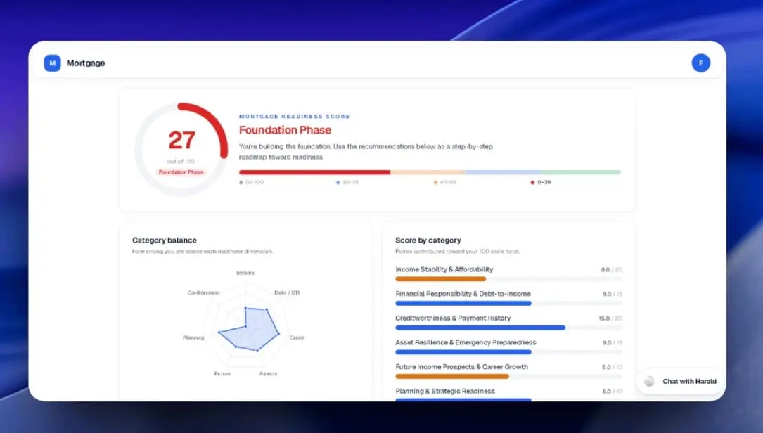 Screenshot 2 of Revve