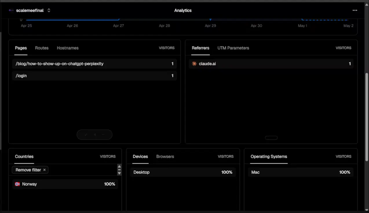 Screenshot 4 of Scalemee
