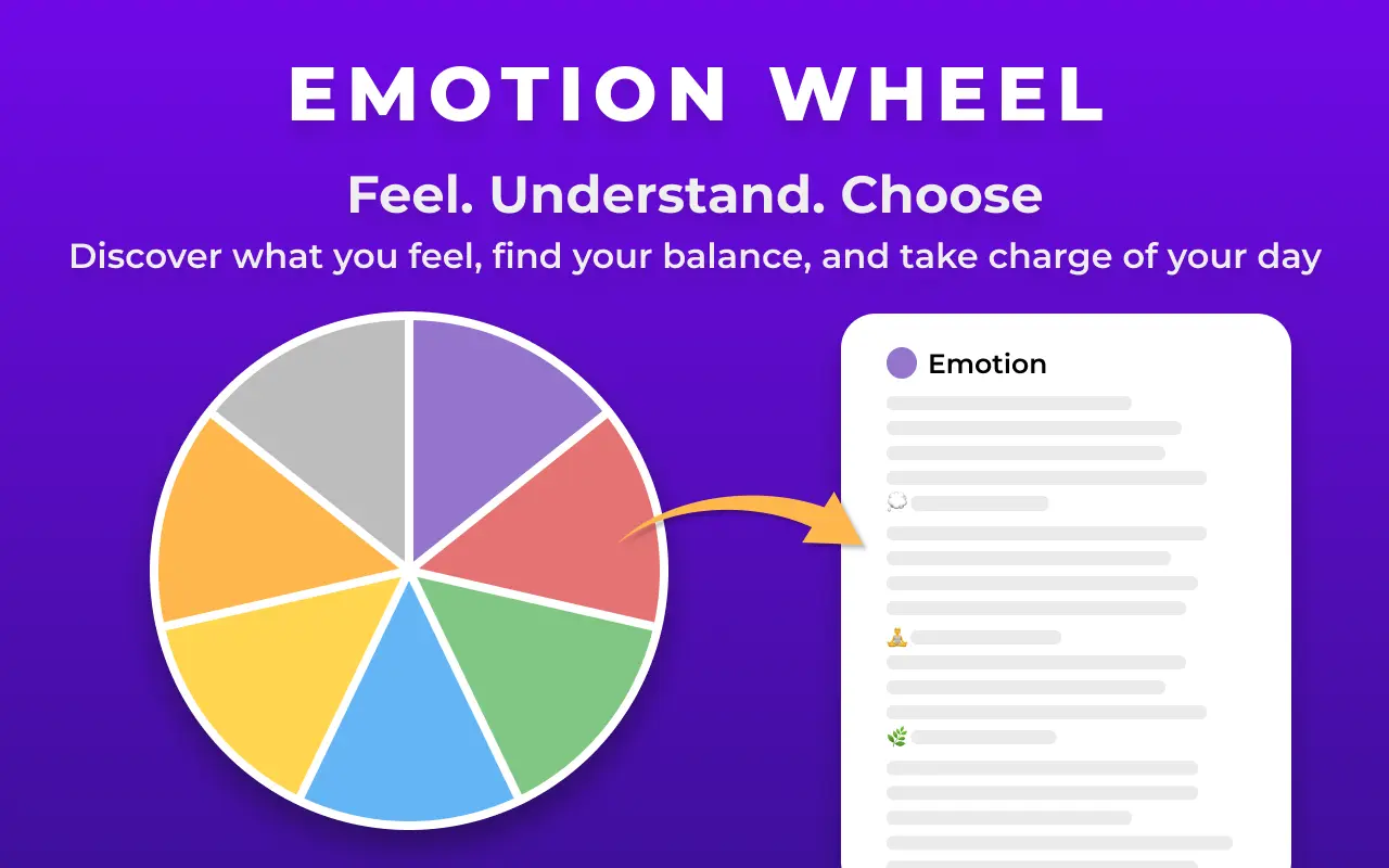 Screenshot 1 of Emotion Wheel