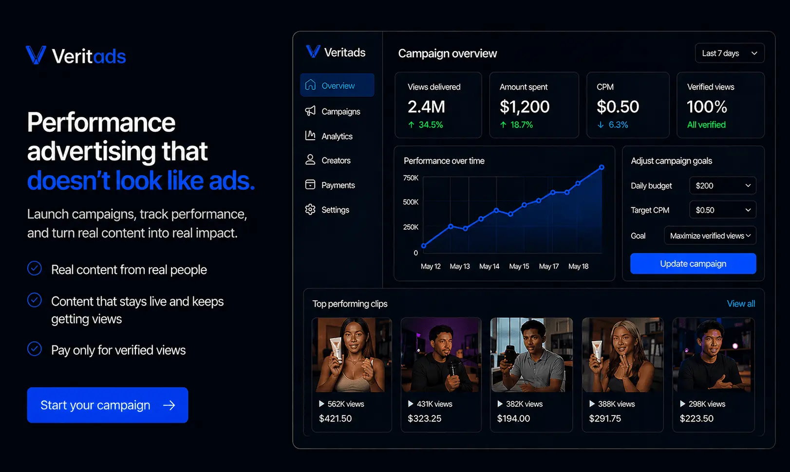 Screenshot 1 of Veritads