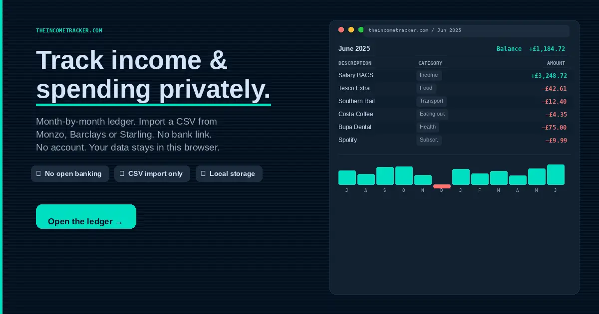 Screenshot 1 of The Income Tracker