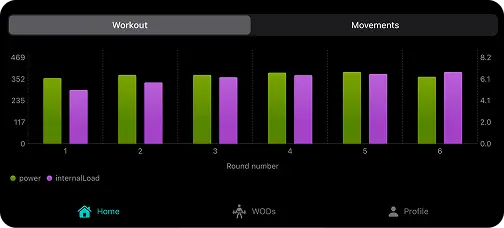 Screenshot 1 of WODMotions