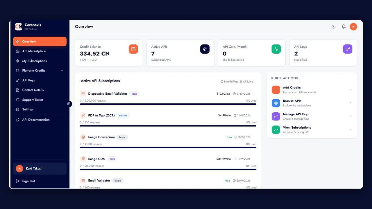 Screenshot 4 of Corenexis API Platform