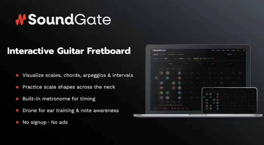 Screenshot 3 of Soundgate Guitar Fretboard
