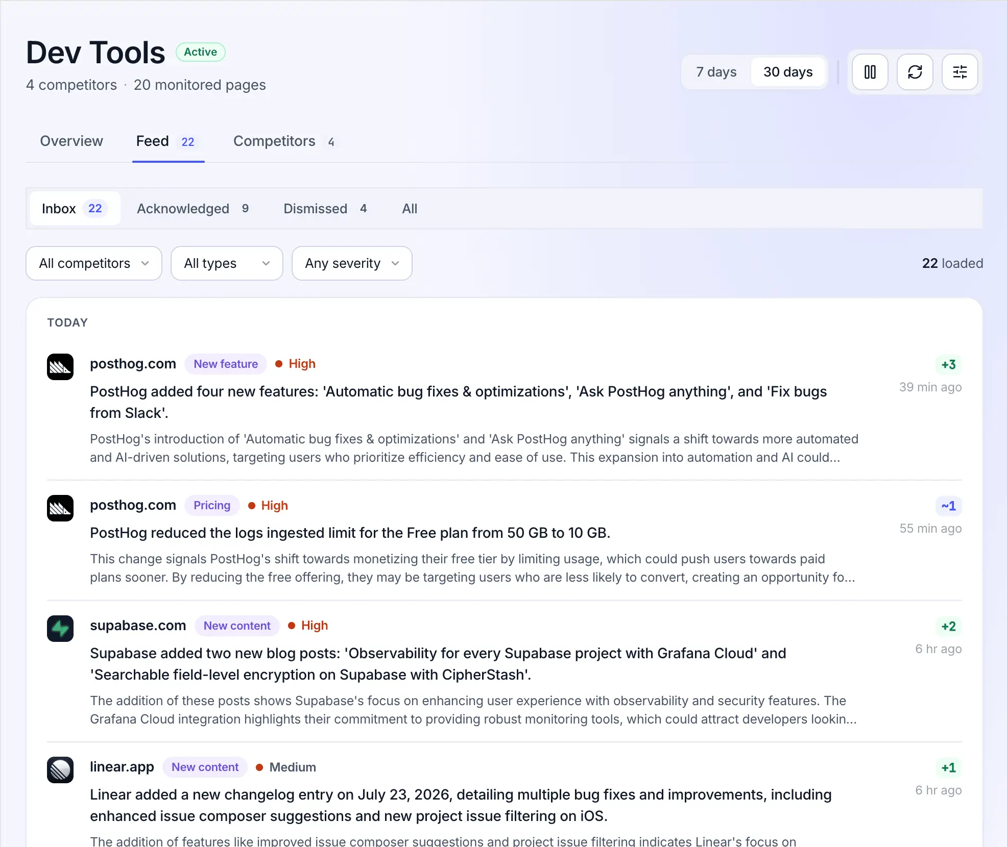 Screenshot 3 of Competiflow