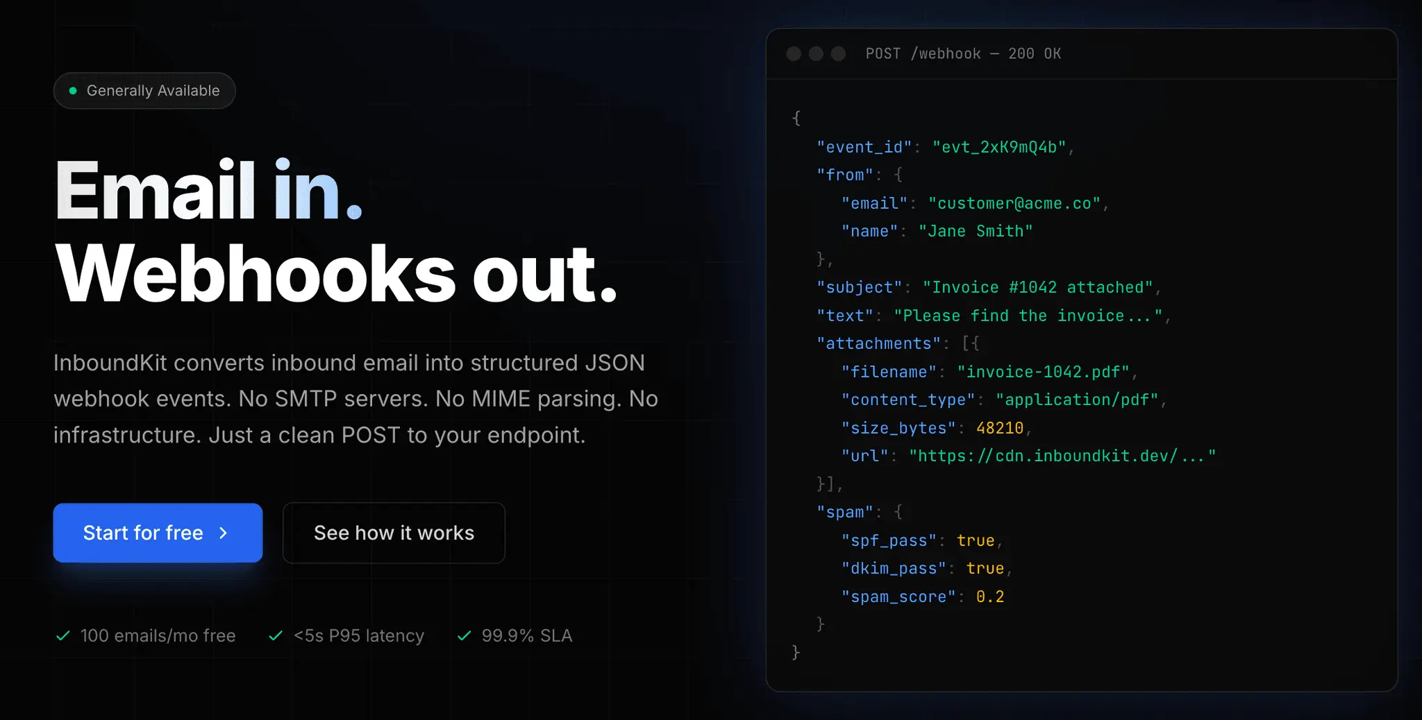 Screenshot 2 of InboundKit