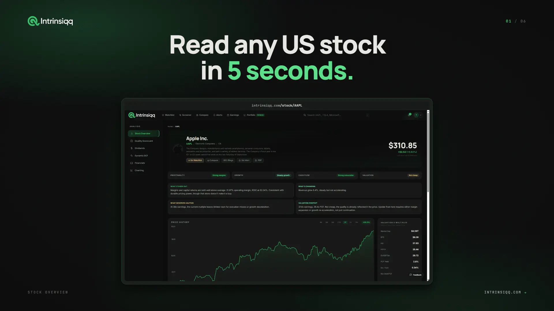 Screenshot 2 of Intrinsiqq