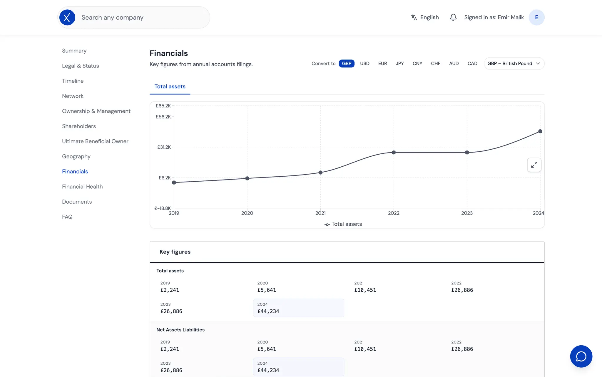 Screenshot 1 of Companexia
