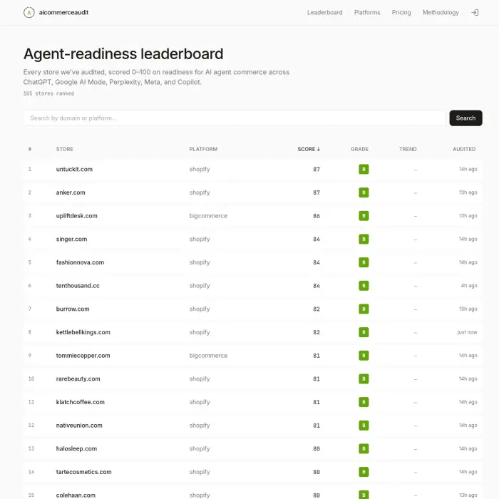 Screenshot 3 of AI Commerce Audit
