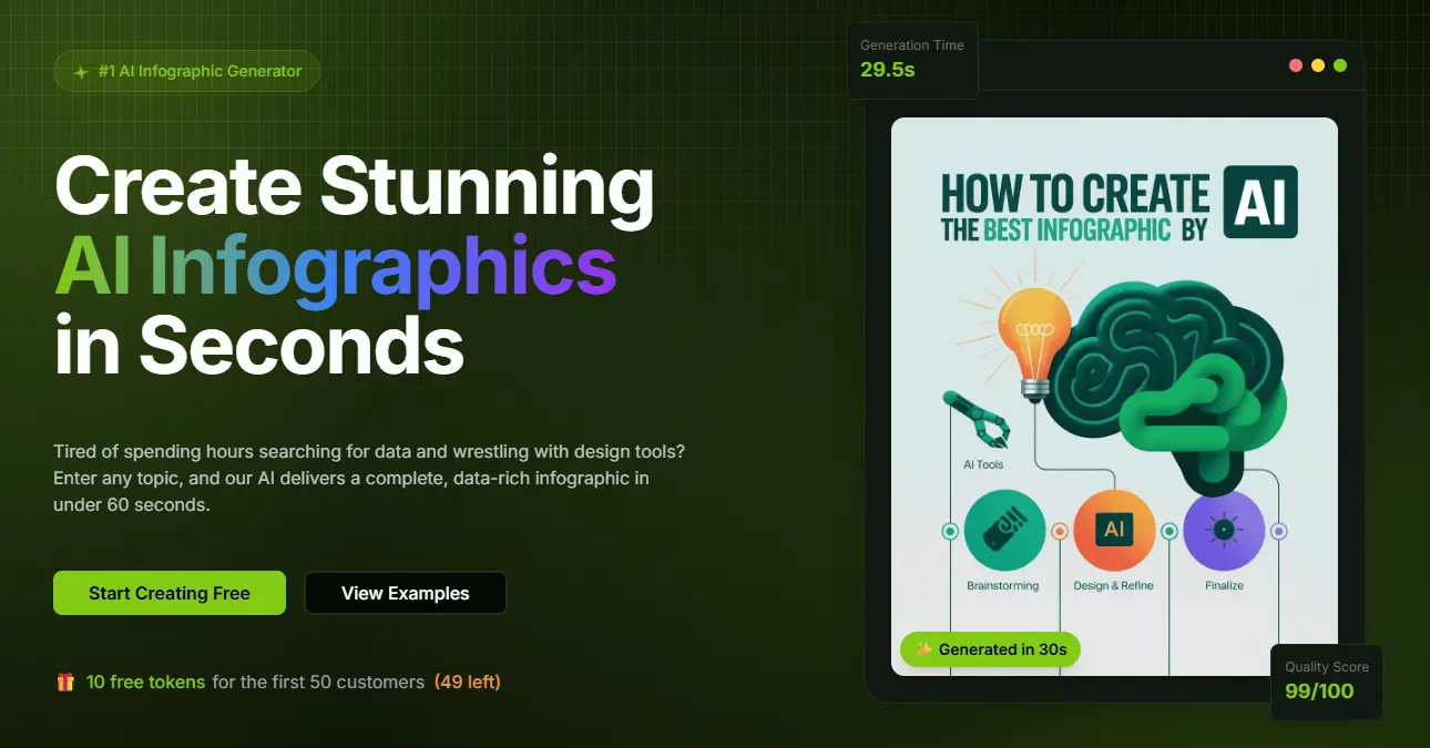 Screenshot 2 of infoAIgraphic