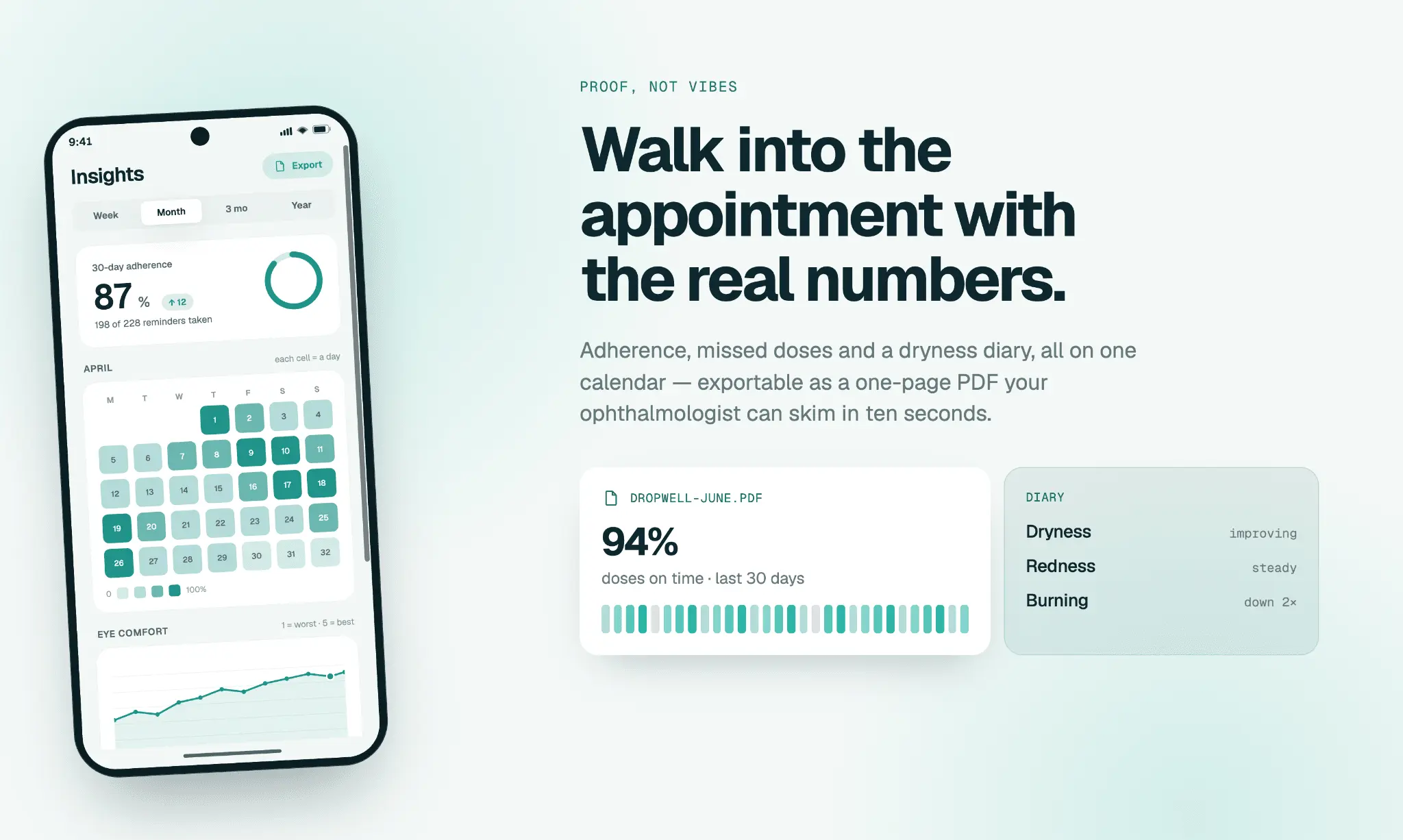 Screenshot 4 of Eye Drops Reminder & Tracker