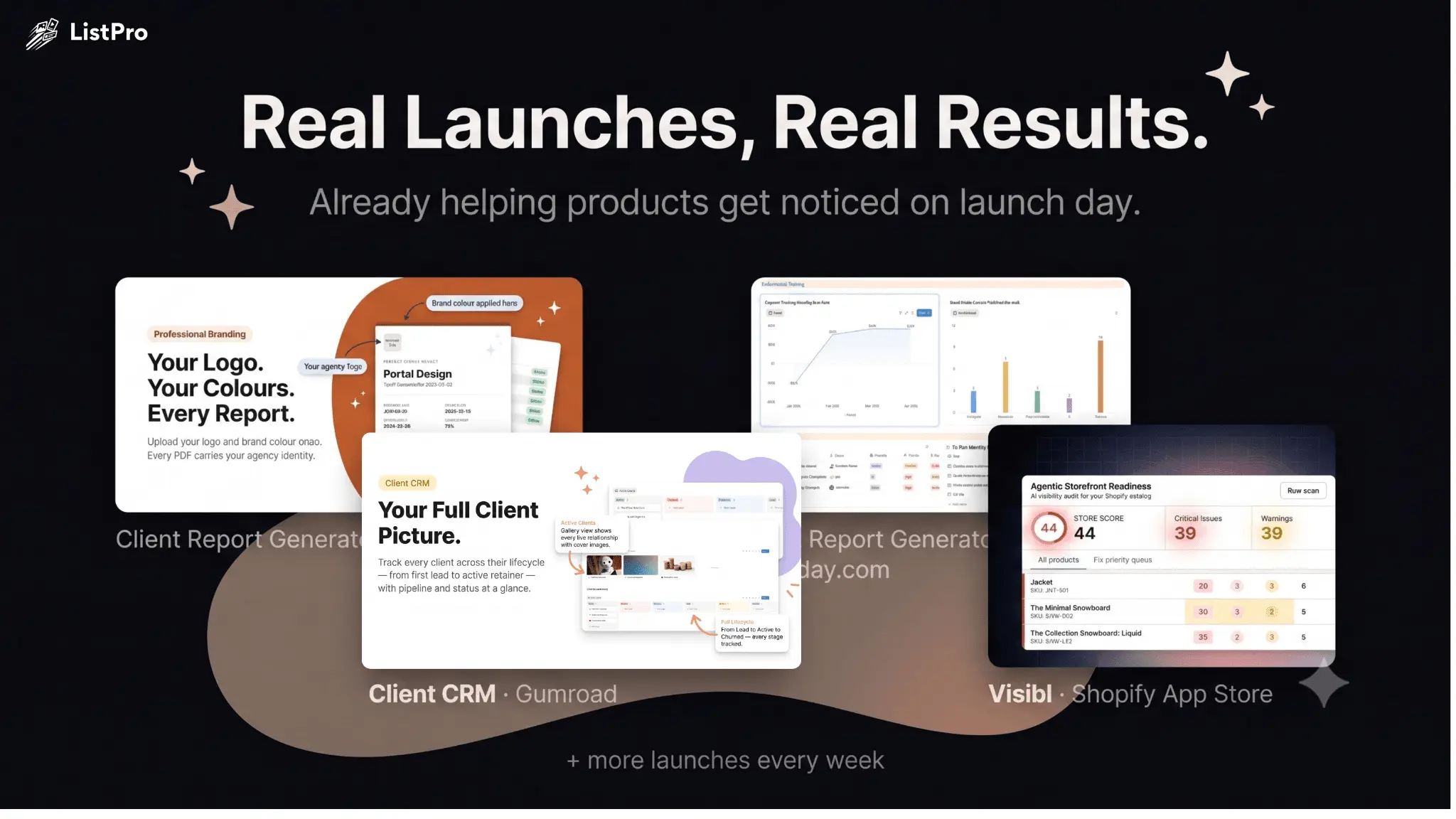 Screenshot 2 of List Pro