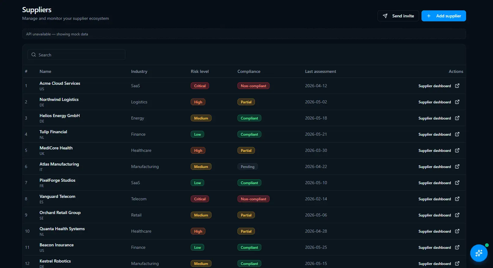 Screenshot 4 of CyberNark Connect