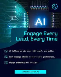 Screenshot 5 of LeadIndicator Ai